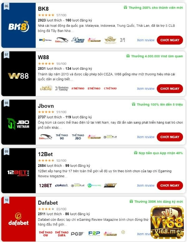 nhà cái uy tín về game bài đổi thương