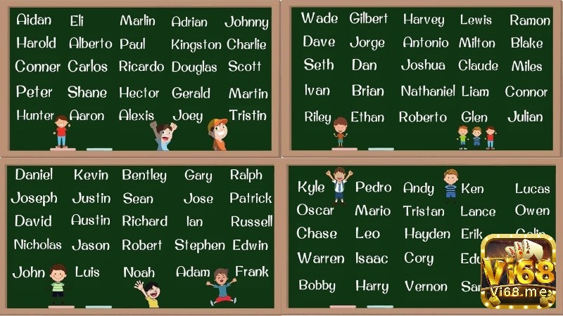 Phân loại tên game hay cho nam theo thể loại trên game hấp dẫn